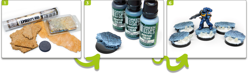 Frozen bases for miniatures - Easy tutorial